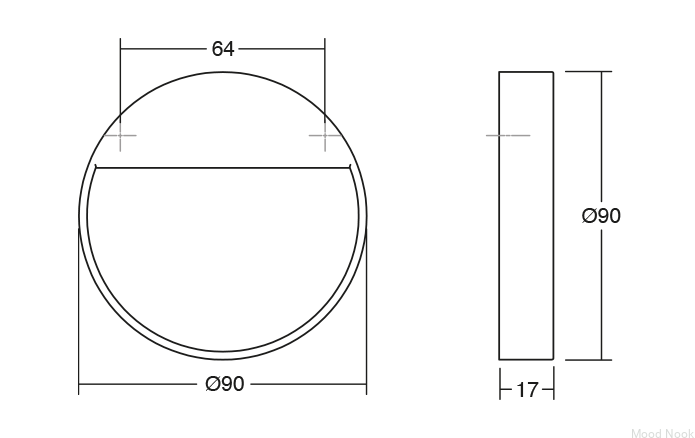 esquema-Bau.png