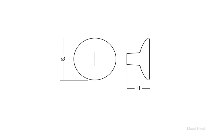 0530-DISC-esquema.png