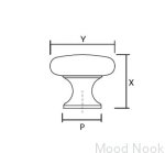 How to read measurements - Knobs.jpg
