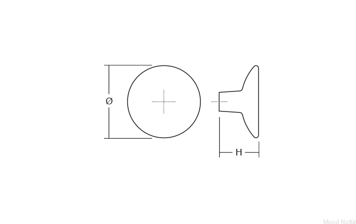 0530-DISC-esquema.png