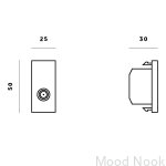 rysunek techniczny modułu do Euro Plate gniazdko TV