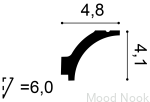 C260--Gzyms-C260-Purotouch-Orac-Moodnook_2