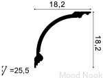 C338--Gzyms-C338-Purotouch-Orac-Moodnook_2