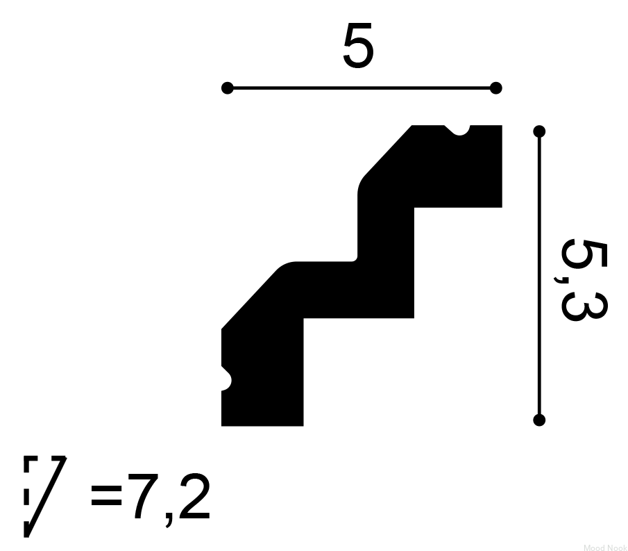 C602-Gzyms-C602-Purotouch-Orac-Moodnook_2
