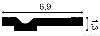 Gzyms CX160 Duropolymer