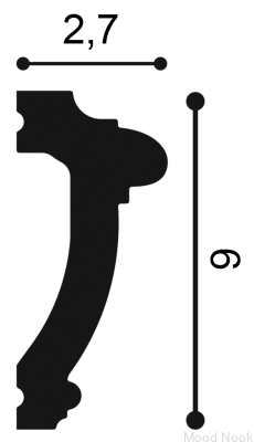 Profil ścienny PX113 Duropolymer