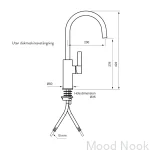 9428193--Bateria-kuchenna-ARM180-Mosiężna-Greige-Tapwell-Mooodnook_4