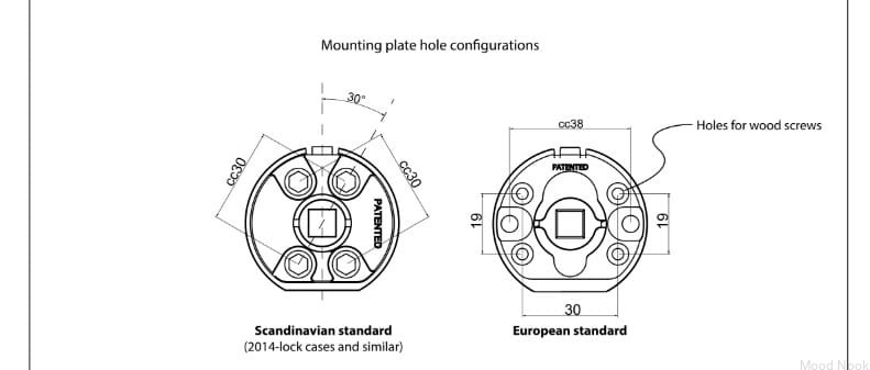 Rysunek techniczny Klamki HELIX 200