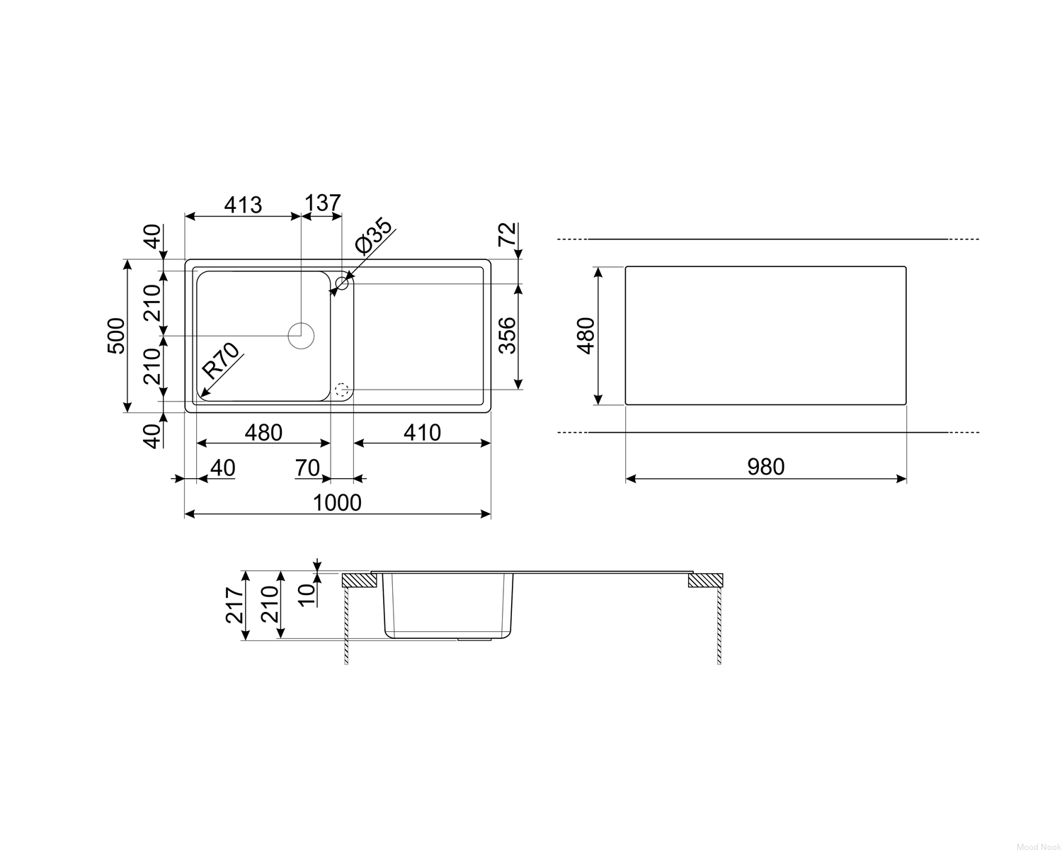bd5e68a6bc420b6b171fee8b196c96f0