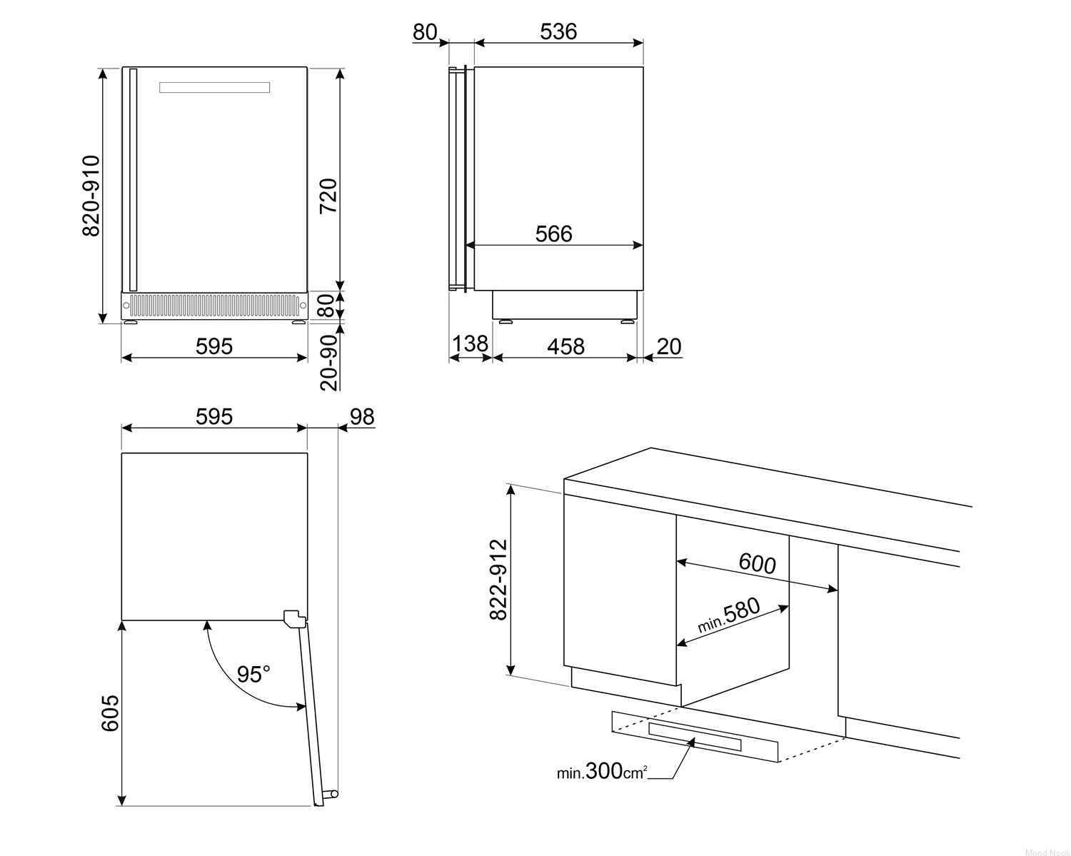 4d7746b29aea7fda28a07a48a7ac505b