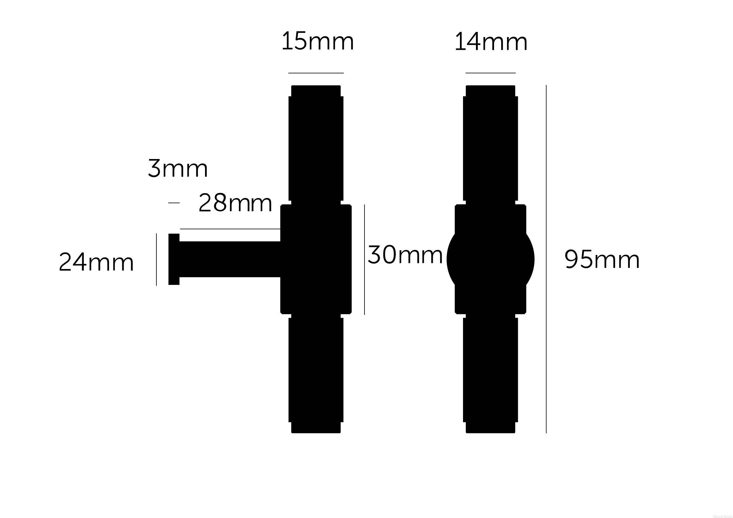 0dff79fe8e8f4d5f857f1ae522b9f7c8