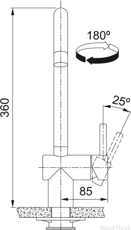 dc15e7d7852b702be4bf245e80d4205a