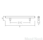 Jak czytać wymiary na uchwytach.jpg