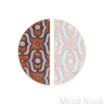 418c80e3d293ce1d2337c2e97a052d67