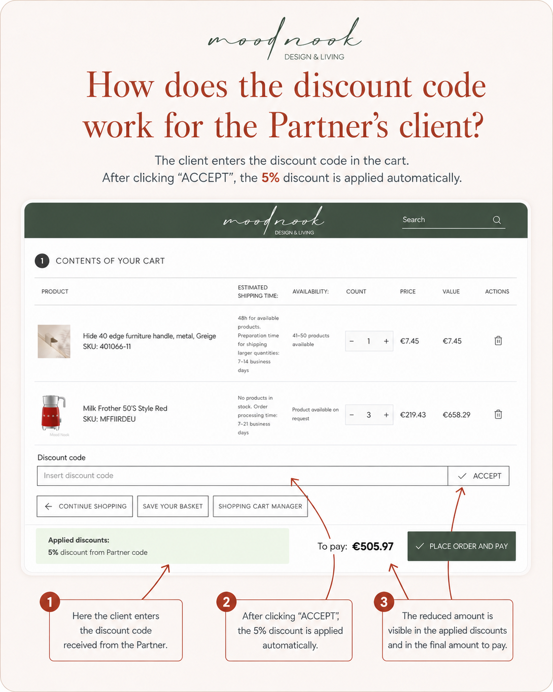 How the Partner’s client discount works in Moodnook