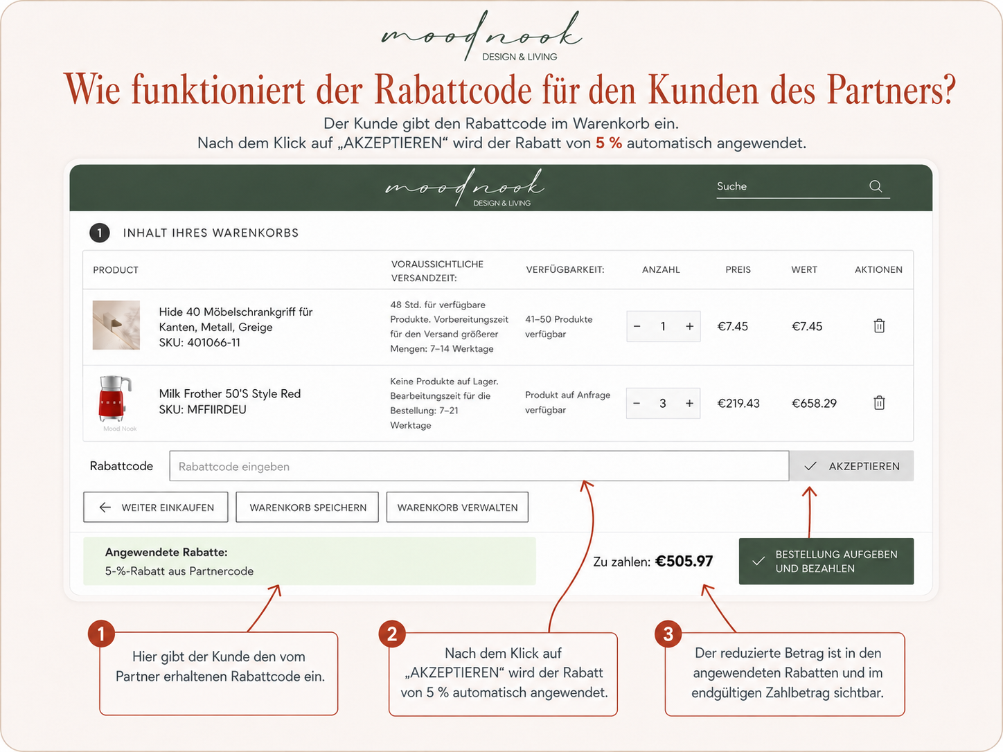 Jak działa kod rabatowy dla klienta Partnera Moodnook