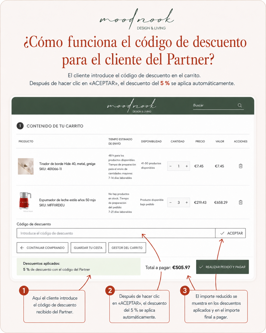 Cómo funciona el descuento para el cliente del Partner en Moodnook