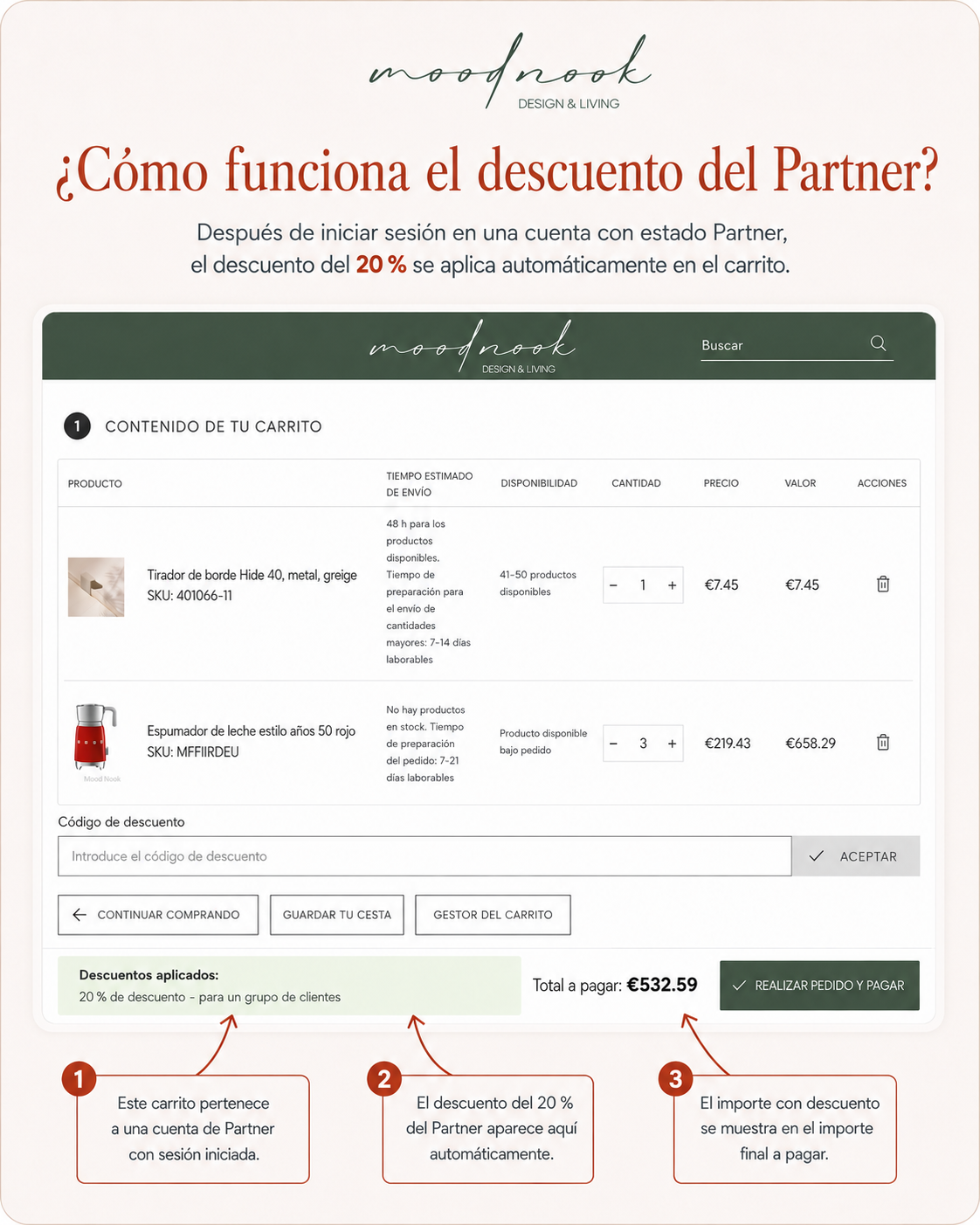 Cómo funciona el descuento de Partner de Moodnook