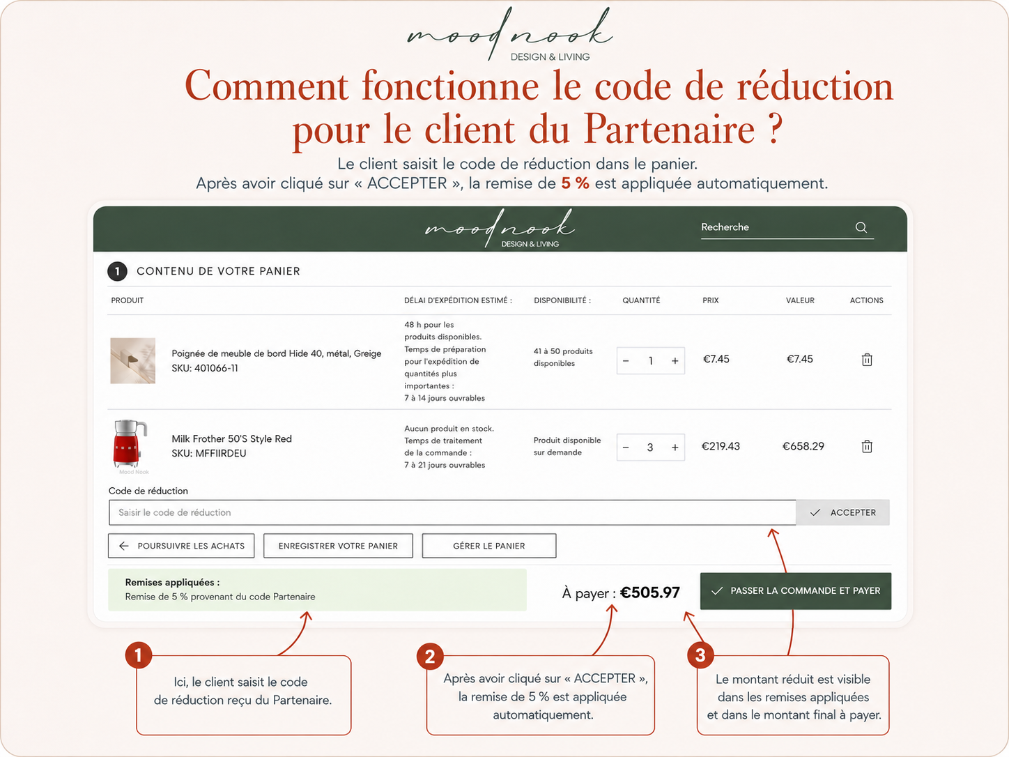 Fonctionnement de la remise client du Partenaire chez Moodnook