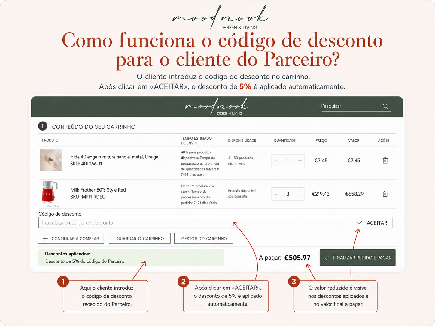 Como funciona o desconto para o cliente do Parceiro na Moodnook