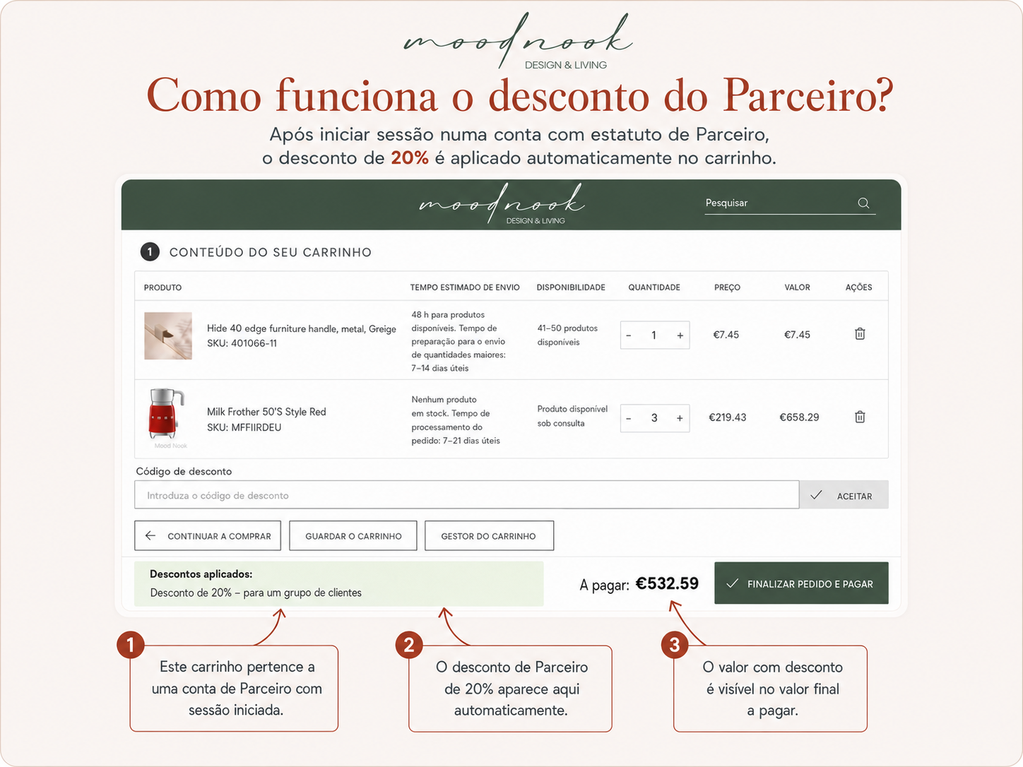 Como funciona o desconto de Parceiro Moodnook