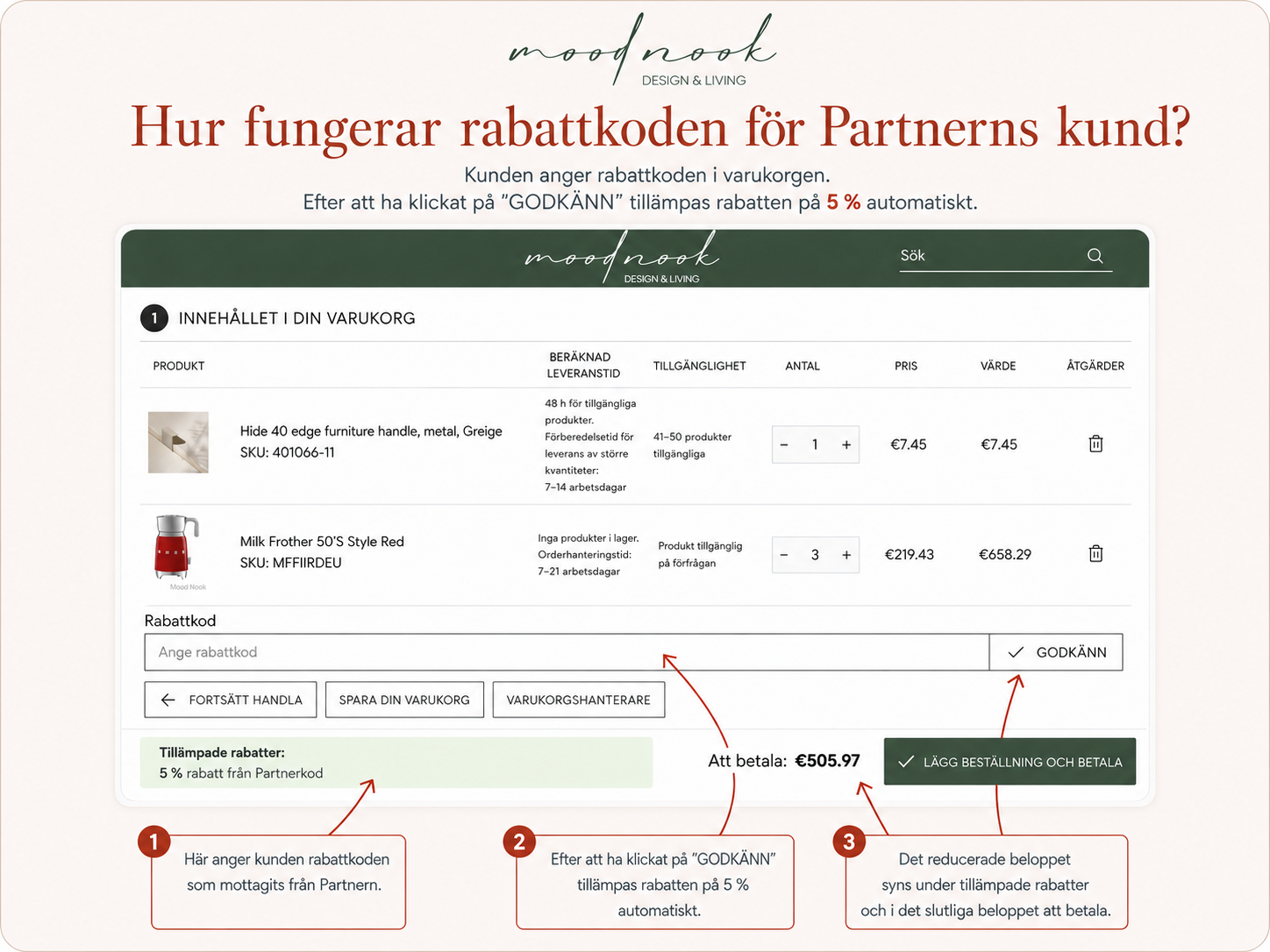Så fungerar rabatten för Partnerns kund hos Moodnook