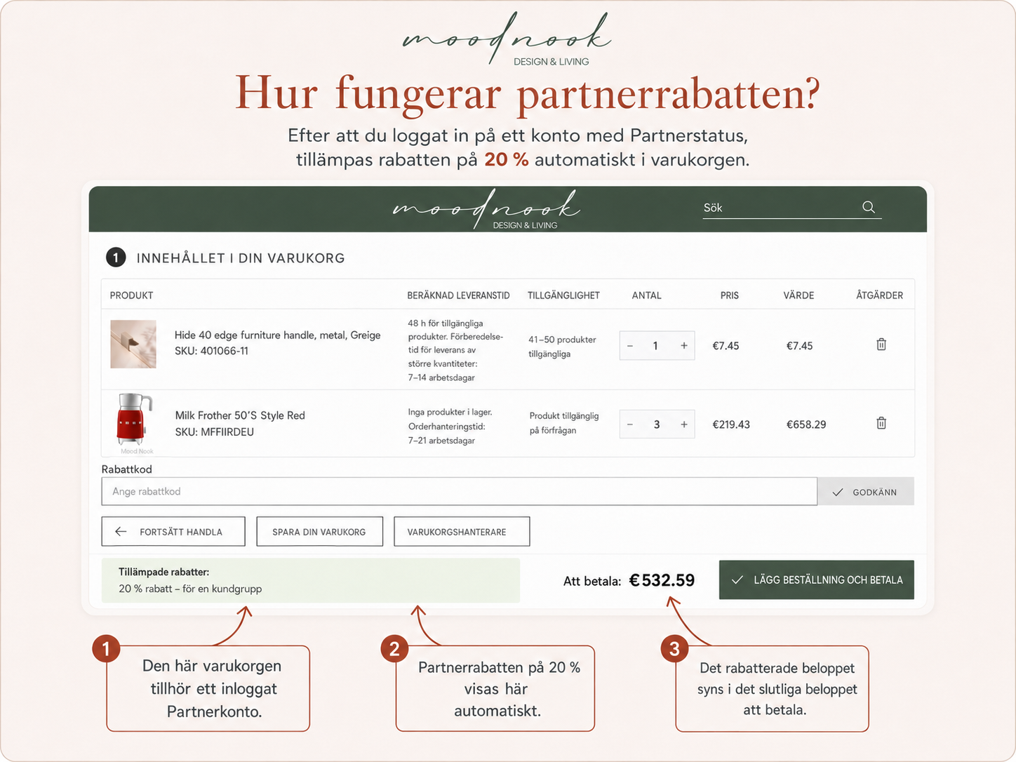Så fungerar Moodnook Partnerrabatten